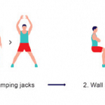 The 7-minute workout