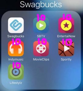 Try This Easy Swagbucks Routine to Make Over 2,000 Points Per Month