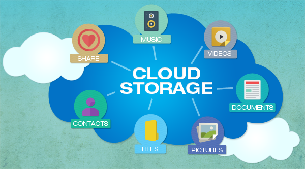 Cloud Storage