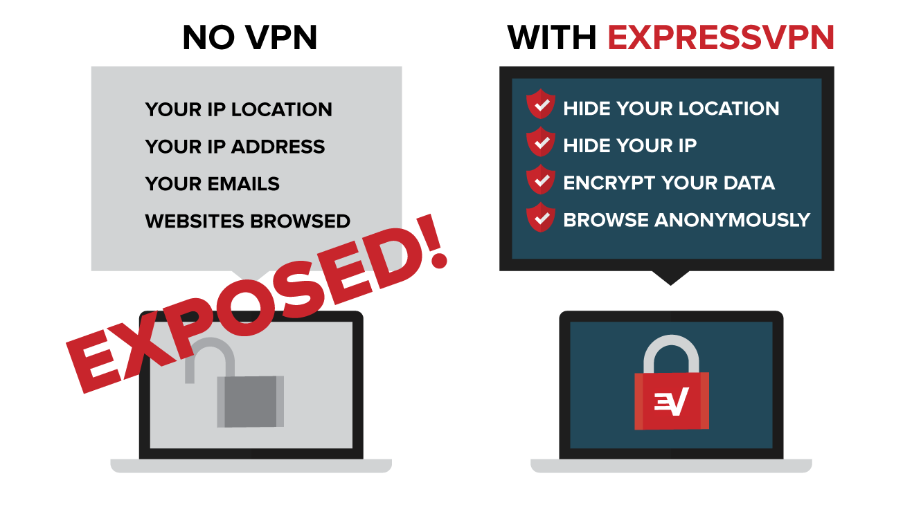 VPN infographic