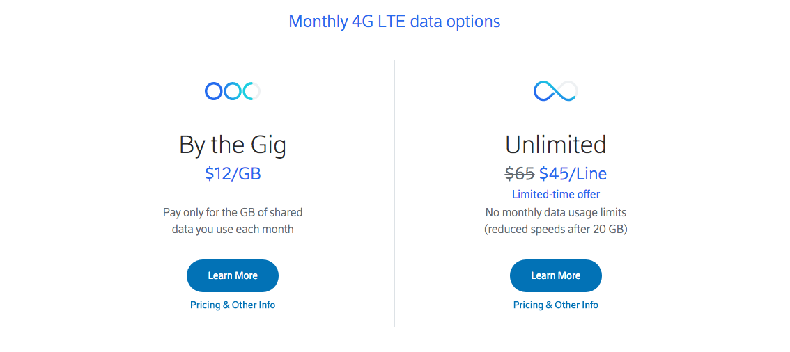 Xfinity Mobile Plans