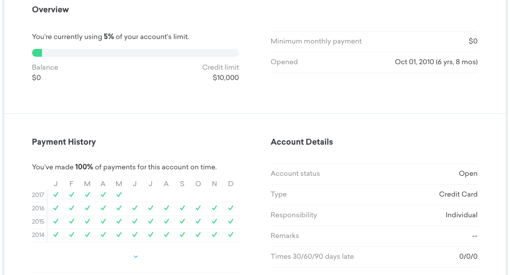 Credit Karma Specific Account Details