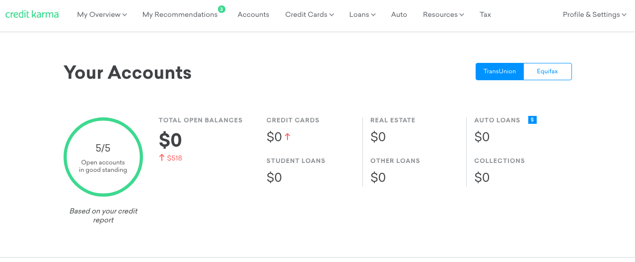 Credit Karma Accounts Page