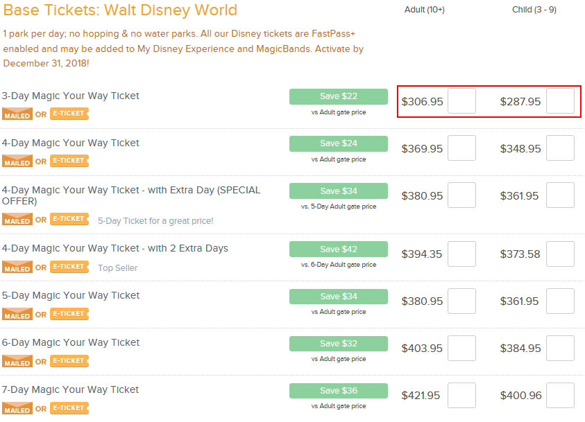 Disney Points Chart 2017